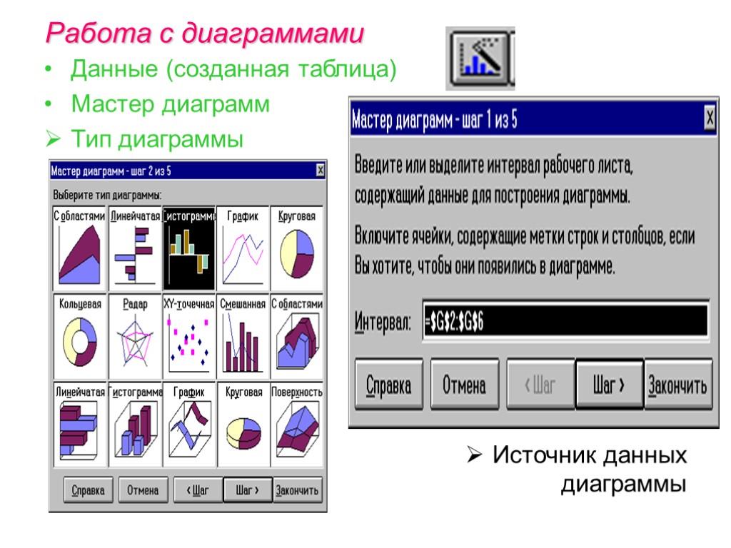 Области применения электронных таблиц excel